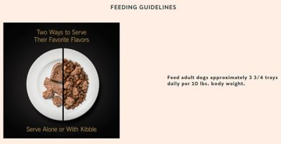 Image showing  Small Breed Adult Chicken and Liver Classic Loaf in Sauce Wet Dog Food, 3.5 oz.