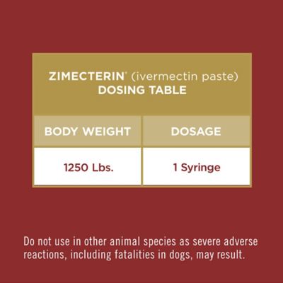 Image showing 6 th Zimecterin Horse Dewormer Paste, 6.08g