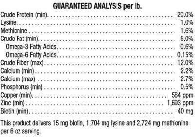 Image showing  Hoof Supplement Pellets