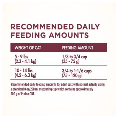 Image showing 7 th Purina ONE All Life Stages Indoor/Outdoor High-Protein Plus Urinary Tract Health Chicken Formula Dry Cat Food