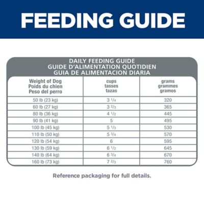 Image showing 6 th Hill's Science Diet Large Breed Adult Lamb and Brown Rice Recipe Dry Dog Food, 33 lb. Bag