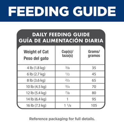 Image showing 6 th Hill's Science Diet Adult Indoor Chicken Recipe Dry Cat Food