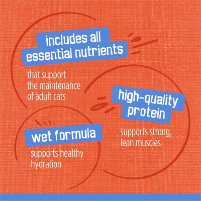 Image showing 6 th Purina Friskies Adult Chicken/Salmon Shreds in Gravy Recipe Wet Cat Food, 5.5 oz.