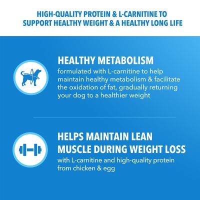 Image showing  ProActive Health Adult Optimal Weight Chicken Recipe Dry Dog Food, 29.1 lb. Bag