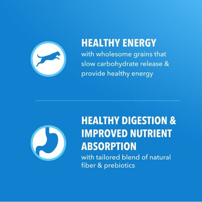 Image showing  ProActive Health Adult Optimal Weight Chicken Recipe Dry Dog Food, 29.1 lb. Bag