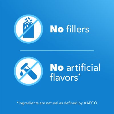 Image showing 7 th Iams ProActive Health Adult Optimal Weight Chicken Recipe Dry Dog Food, 29.1 lb. Bag