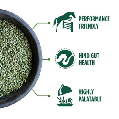 Image showing  Premium Western Forage Premium Alfalfa Hay Pellet Horse Feed, 40 lb.