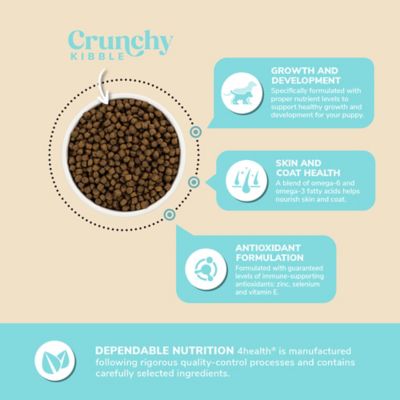 Image showing  Puppy Lamb Formula Dry Dog Food