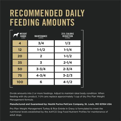 Image showing 5 th Purina Pro Plan Adult Weight Control Turkey and Rice in Gravy Recipe Wet Dog Food, 13 oz.