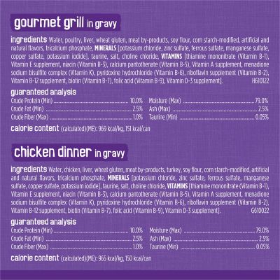 Image showing 6 th Purina Friskies Meaty Bits Adult Chicken and Beef in Gravy Wet Cat Food Variety pk., 5.5 oz., Pack of 24 Cans