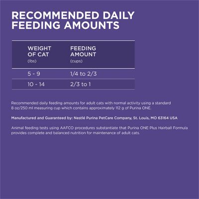 Image showing 6 th Purina ONE Adult Hairball Control Natural Chicken Recipe Dry Cat Food