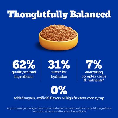 Image showing  Adult Traditional Ground Minced Chicken and Beef Recipe Wet Dog Food Variety pk., 13.2 oz., 12 pk., Can