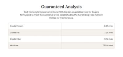 Image showing  Recipe Adult Lamb Dinner with Garden Vegetables Wet Dog Food, 12.5 oz.