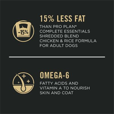 Image showing 6 th Purina Pro Plan Focus Adult Weight Management Formula Dry Dog Food