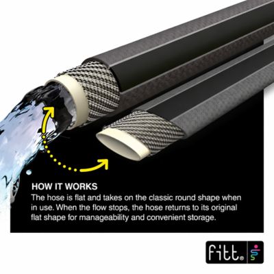 Image showing  5/8 in. x 150 ft. Force Pro Commercial Grade Garden Hose