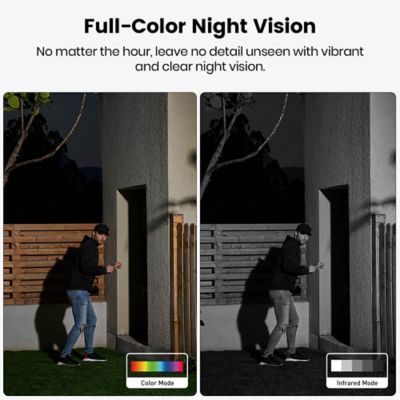 Image showing 9 th AOSU 4K UHD 8.0-MP Wi-Fi Outdoor AI-Smart SolarCam P1 Max Security Camera