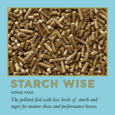 Image showing 5 th ProElite Starch Wise Horse Feed, 50 lb.
