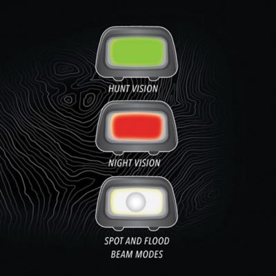 Image showing 7 th Life+Gear 500-Lumen Spot and Flood COB Headlamp