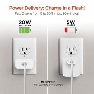 Image showing 9 th HyperGear 20 W Power Delivery USB-C Wall Charger