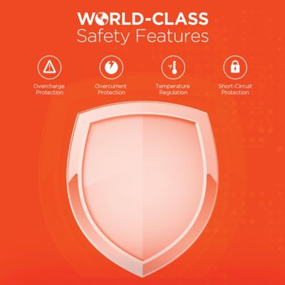 Image showing 4 th HyperGear MaxCharge 3-in-1 Wireless Charging Stand