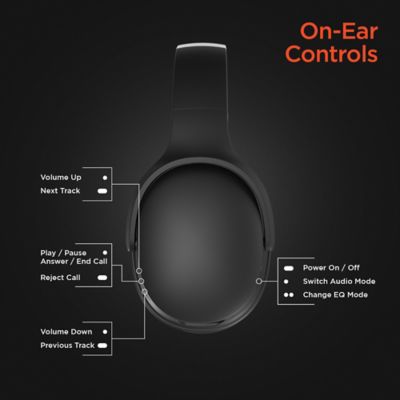 Image showing  Flip 2-in-1 Over-Ear Bluetooth Headphones with Microphone and Speaker Mode (Black)