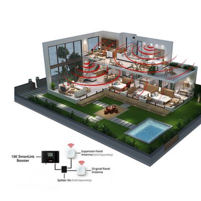 Image showing 6 th HiBoost 15K Smart Link Cell Phone Signal Booster, F20G-5S-IoT