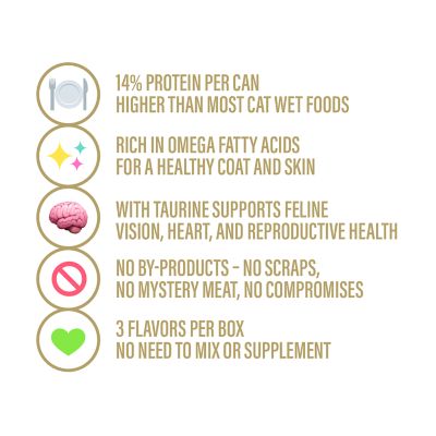 Image showing  All Life Stages High Protein Chicken&Tuna, Turkey&Tuna, Salmon&Tuna Pate Wet Food for Cats, 3 oz., Pack of 24 cans