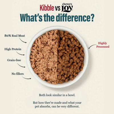 Image showing  All Life Stages High Protein Chicken&Tuna, Turkey&Tuna, Salmon&Tuna Pate Wet Food for Cats, 3 oz., Pack of 12 cans