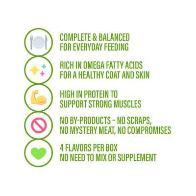 Image showing  Adult High Protein Beef&Chicken, Beef&Vegetables, Chicken&Salmon, Chicken&Rice Pate Wet Dog Food, 3oz., Pack of 24