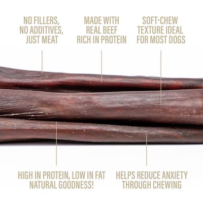 Image showing  Beef Jerky Sticks