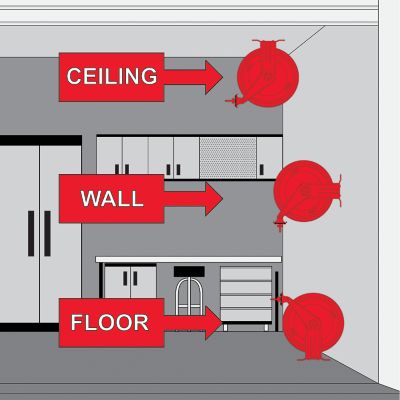 Image showing 9 th Milton 1/2 in. x 50 ft. Industrial Hose Reel
