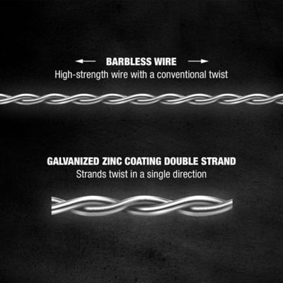 Image showing  1320 ft. 12-1/2 Gauge Galvanized Steel Barbless Wire