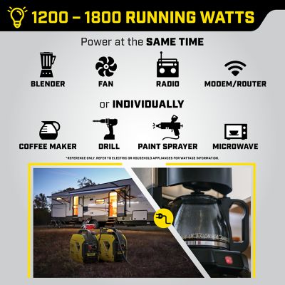 Image showing  2500-Watt Dual Fuel Ultralight Portable Inverter Generator with Quiet Technology and CO Shield