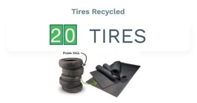 Image showing 5 th US Rubber Recycling US Rubber Confetti 12mm. Rubber Horse Stable Stall, Gym, Garage, Workshop Mat