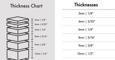 Image showing 6 th US Rubber Recycling US Rubber Black 4 ft. X 4 ft. 12mm. Rubber Horse Stable Stall, Gym, Garage, Workshop Mat