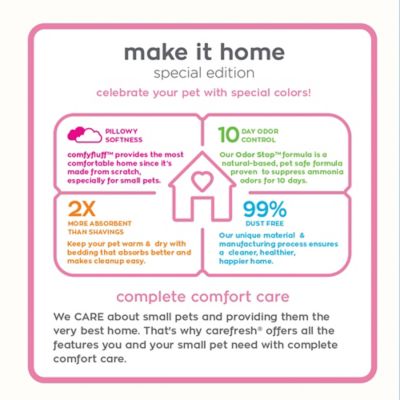 Image showing 5 th carefresh Tutti Frutti Small Pet Bedding, 23L