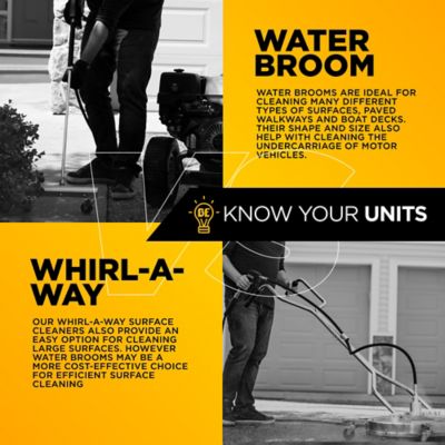 Image showing 5 th BE Power Equipment Pressure Washer 16-in. Water Broom Attachment