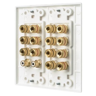 Image showing  HTP-7.2 Home Theater Wallplate