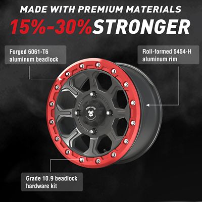 Image showing 1 th BULLITE BT-03 14 x 7.0 / 4 x 137, Gunmetal Gray Rim, Bullite Red Beadlock