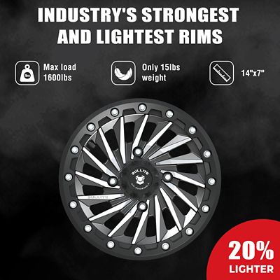 Image showing  [BT-08] 14 x 7.0 / 4 x 137 - Satin Black Rim, Satin Black Beadlock