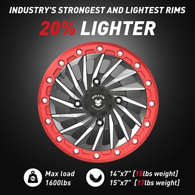 Image showing  [BT-08] 14 x 7.0 / 4 x 137 - Satin Black Rim, Bullite Red Beadlock