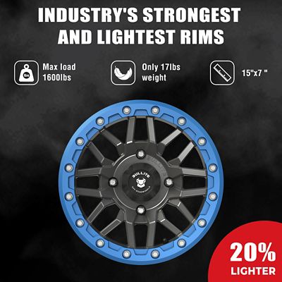 Image showing  [BT-06] 15 x 7.0 / 4 x 137 - Satin Black Rim, Sapphire Blue Beadlock