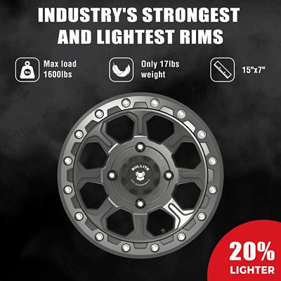 Image showing  BT-03 15 x 7.0 / 4 x 156 - Gunmetal Gray Rim, Gunmetal Gray Beadlock