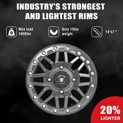 Image showing  BT-06 14 x 7.0 / 4 x 137, Satin Black Rim, Gunmetal Gray Beadlock