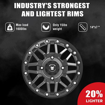 Image showing  BT-06 14 x 7.0/4 x 137, Satin Black Rim, Satin Black Beadlock