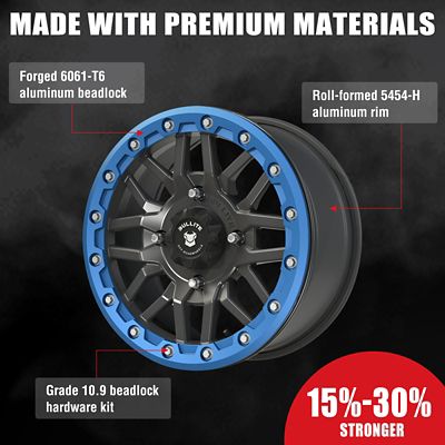 Image showing  [BT-06] 15 x 7.0 / 4 x 156 - Gunmetal Gray Rim, Sapphire Blue Beadlock