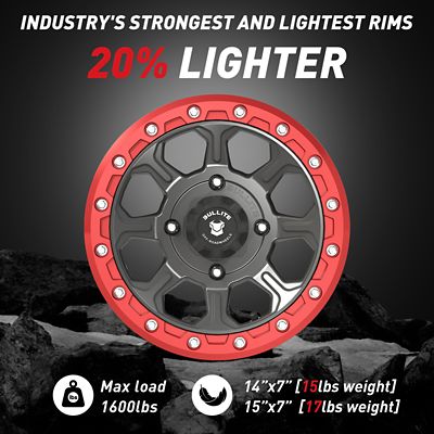Image showing  BT-03 14 x 7.0 / 4 x 156, Satin Black rim, Bullite Red beadlock