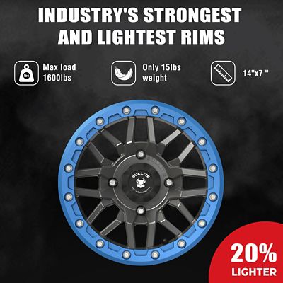 Image showing  BT-06 14 x 7.0 / 4 x 156, Gunmetal Gray rim, Sapphire Blue beadlock