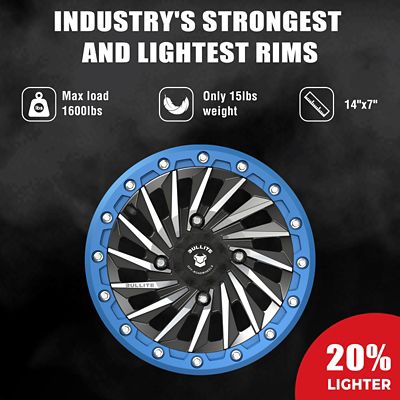 Image showing  BT-08 14 x 7.0 / 4 x 156, Satin Black Rim, Sapphire Blue Beadlock