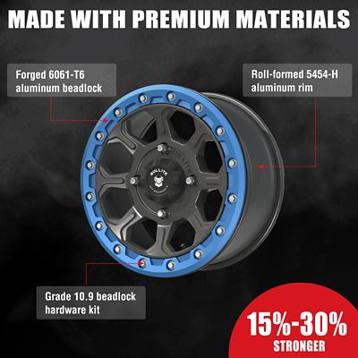 Image showing  BT-03 14 x 7.0 / 4 x 137 - Gunmetal Gray Rim, Sapphire Blue Beadlock